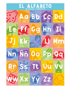 Poster de Alfabeto