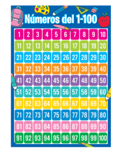 Poster Numeros del 1-100