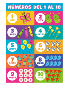 Poster Numeros 1 al 10